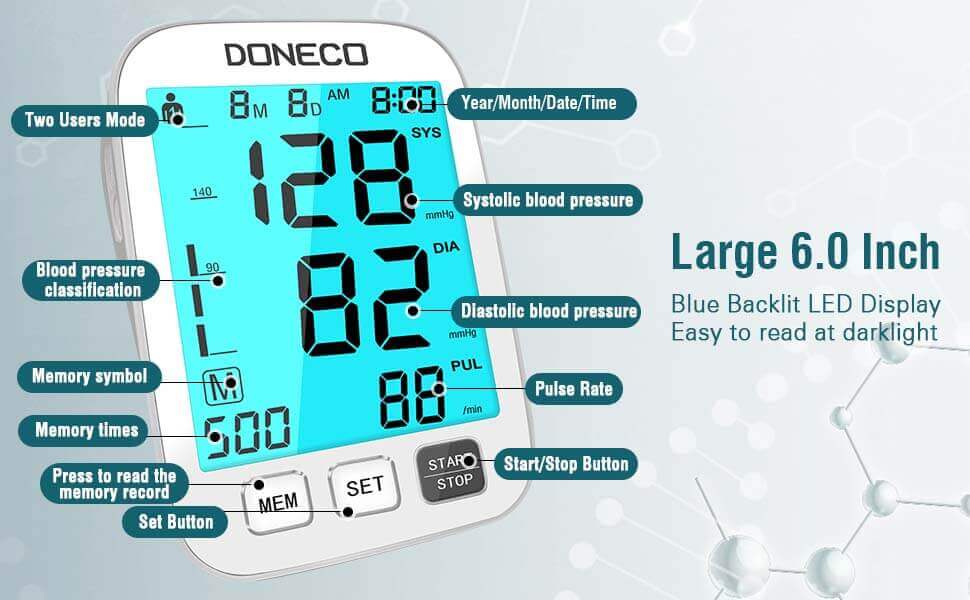 DONECO Blood Pressure Monitor Upper Arm Automatic Digital BP Monitor Adjustable Large Cuff Backlit Display 2x500 Memory Includes Batteries Monitoring Meter for Home Use